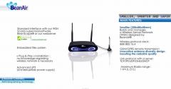 Beanair- Wireless sensor Network