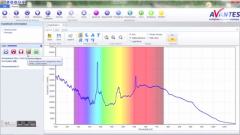 Avantes-Save Spectra Periodcally